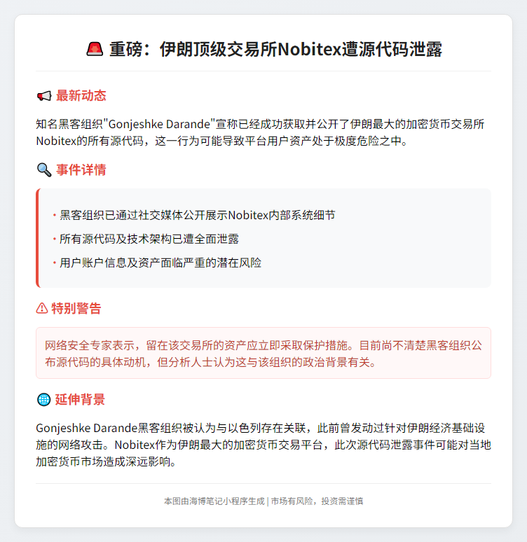 黑客公开Nobitex源代码