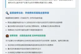 韩国调查CEX交易费或将下调