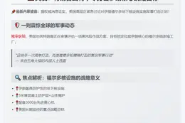 考虑袭击伊朗核设施，特朗普权衡中