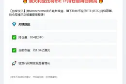 澳Monochrome比特币ETF持仓超800枚