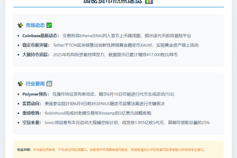 23btc午报 | 6月3日要闻速览