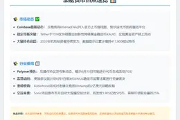 23btc午报 | 6月3日要闻速览