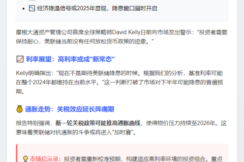 小摩警告：勿高估美联储降息