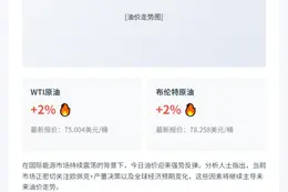原油大涨超2%