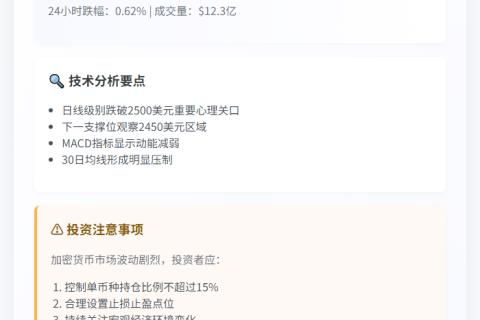 或者 （根据不同使用场景可选）  

ETH跌穿2500美元