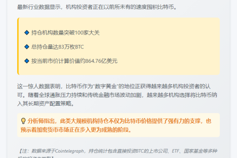百家公司持有超83万枚BTC