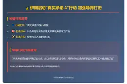 伊朗启动"真实承诺-3"行动 加强导弹打击