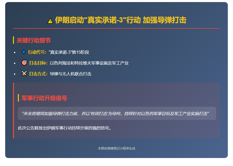 伊朗启动