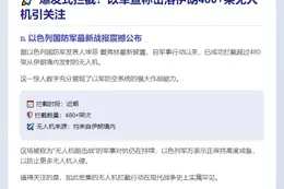 以军拦截480架伊朗无人机