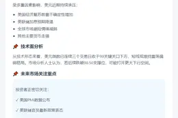 美元指数小幅下跌0.04%