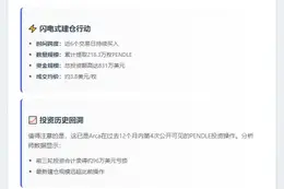 Arca六日提取218万枚PENDLE