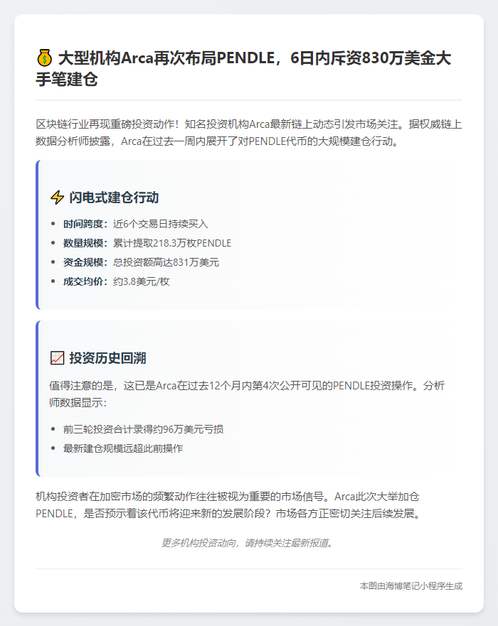 Arca六日提取218万枚PENDLE