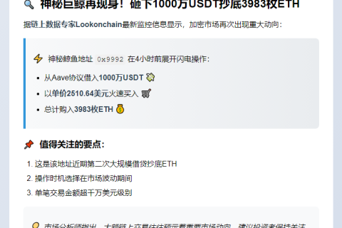 巨鲸借贷千万USDT买近4000枚ETH