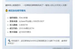 巨鲸借1000万USDT购3983枚ETH