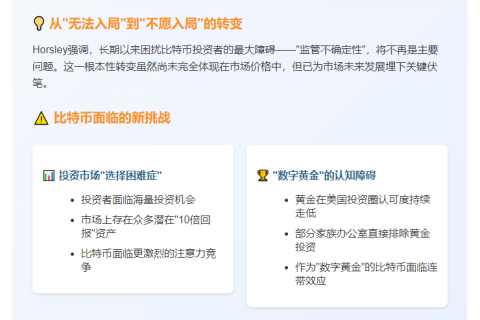 监管不再是比特币投资主要障碍