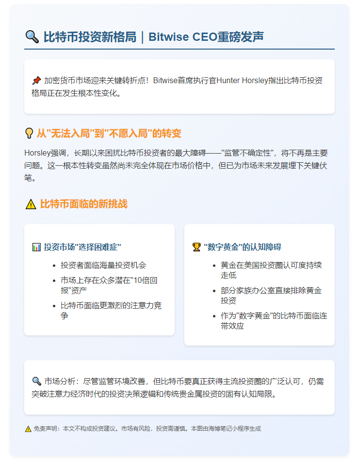 监管不再是比特币投资主要障碍