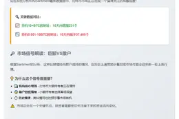 "比特币巨鲸增持散户离场，加密牛市或重启"