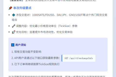 币安调整现货交易对最小价格单位