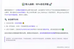 聪明钱做空16山寨币盈利968万美元