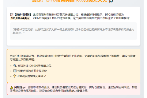 BTC冲破10.5万美元