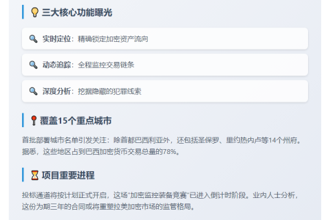 巴西签加密货币监控协议