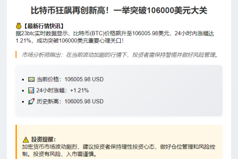 BTC冲破10.6万美元

（19个字，简洁醒目地突出了价格高点）