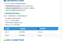 跨链桥创交易记录或涉朝鲜黑客洗钱