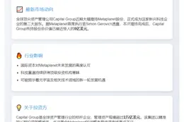 Capital Group成Metaplanet第二大股东