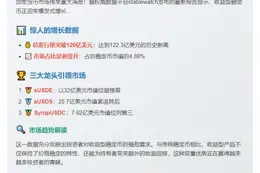 收益型稳定币发行量突破120亿美元