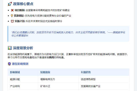 挪威拟禁加密货币挖矿