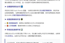 Jupiter 暂停 DAO 投票至 2025
