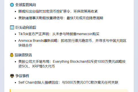 晚报 | 6.20晚间动态速览