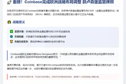 Coinbase将欧盟总部迁至卢森堡