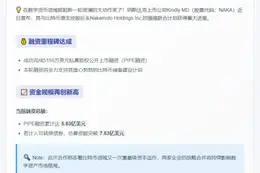 KindlyMD和Nakamoto获5150万美元融资