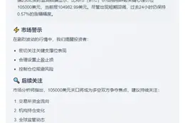 BTC失守10.5万