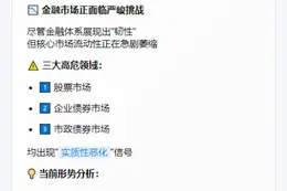 美股及债券市场流动性显著恶化