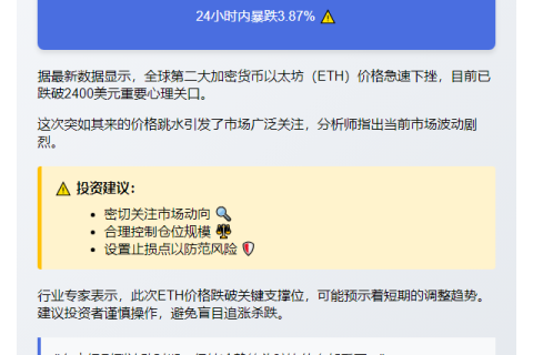 "ETH跌破2400美元"
"以太坊跌破2400美元大关"
"ETH价格跌破2400美元"