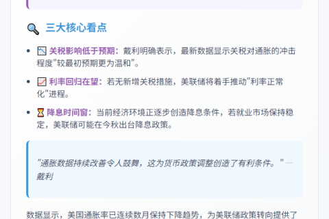 戴利：取消关税或推动利率正常化
