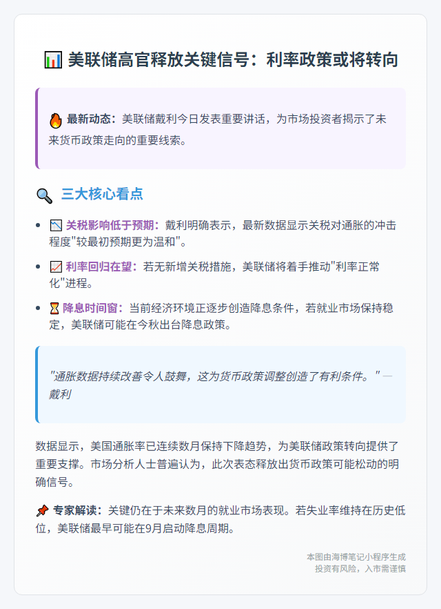 戴利：取消关税或推动利率正常化