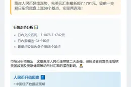离岸人民币对美元涨69点