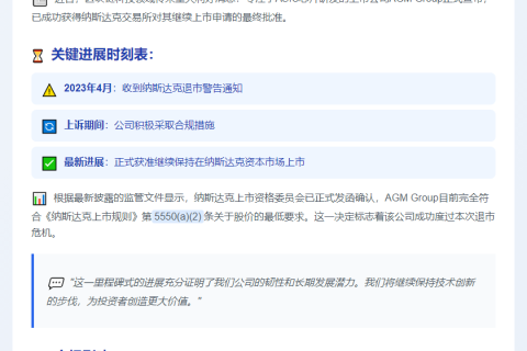 "纳斯达克批准AGM Group继续上市"