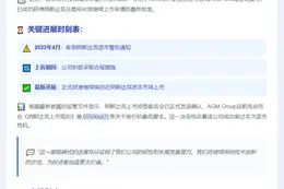 "纳斯达克批准AGM Group继续上市"