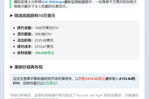 ETH精明投资者短线套利4153枚