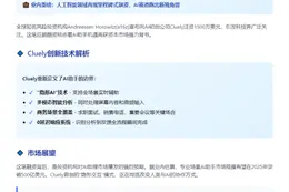 Cluely获a16z 1500万美元投资