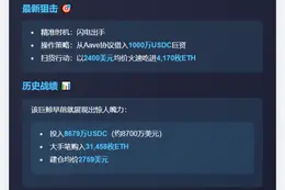 巨鲸借千万 USDC 抄底 4170 ETH
