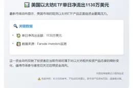 美国以太坊ETF单日净流出1130万美元