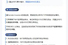 美现货比特币ETF净流入640万美元