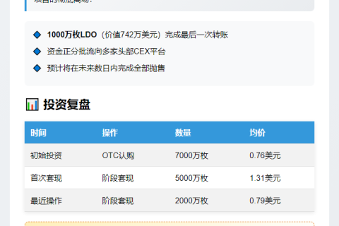 Paradigm Capital转移1000万LDO或抛售