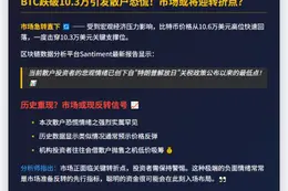 BTC跌破10.3万刀 散户情绪跌至半年最低