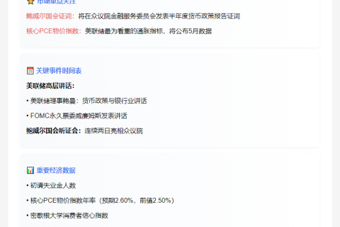 下周关注：PCE数据与鲍威尔证词